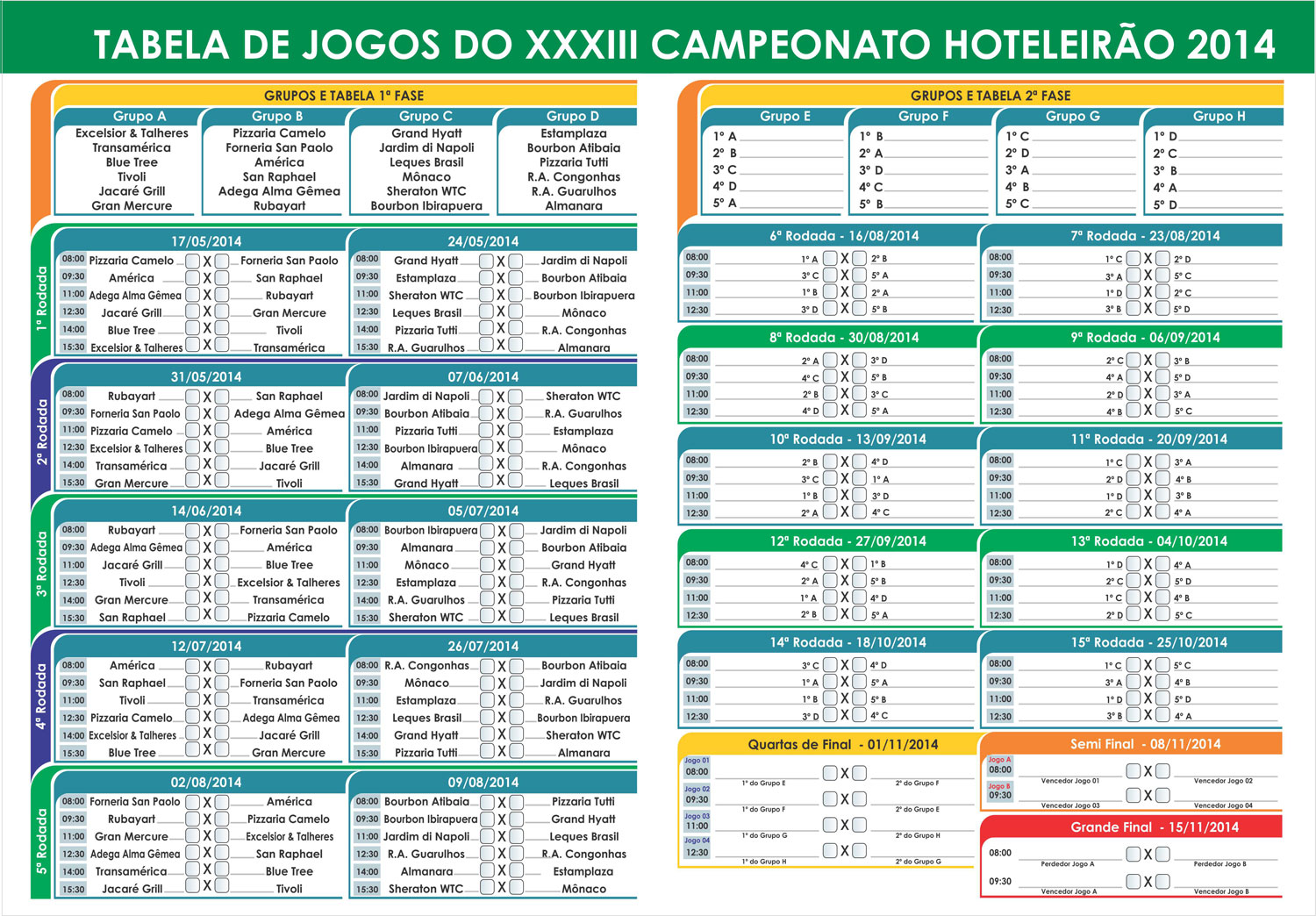 Resultado do Torneio Início