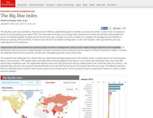 Revista faz lista dos preços de Big Mac em mais  de 40 países. (Foto: Reprodução)