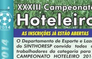 XXXIII Campeonato Hoteleiro