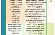 Campeonato Hoteleiro 2014 – Artilharia