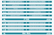 XXXIV Campeonato Hoteleiro de Futebol - 2015