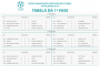 Campeonato Hoteleiro – 4a rodada do Grupo B